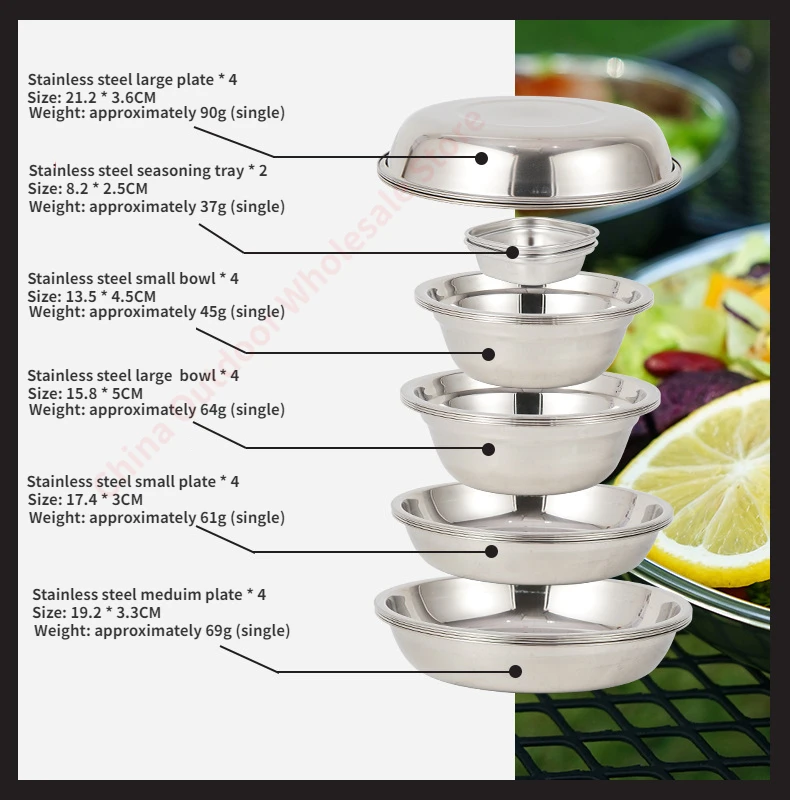 ชุดจานชามสำหรับทำอาหารแคมป์ปิ้ - Camping Cooking Dining Set บทวิจารณ์และราคา